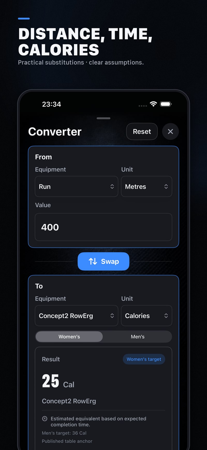 Metric Converter: 400 metre run to a 25 calorie RowErg programming estimate, based on expected completion time